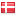 sbi.dk hosted country